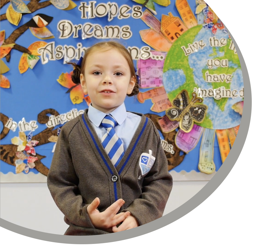 St Basil's Catholic Primary School St Basil's Catholic Primary School